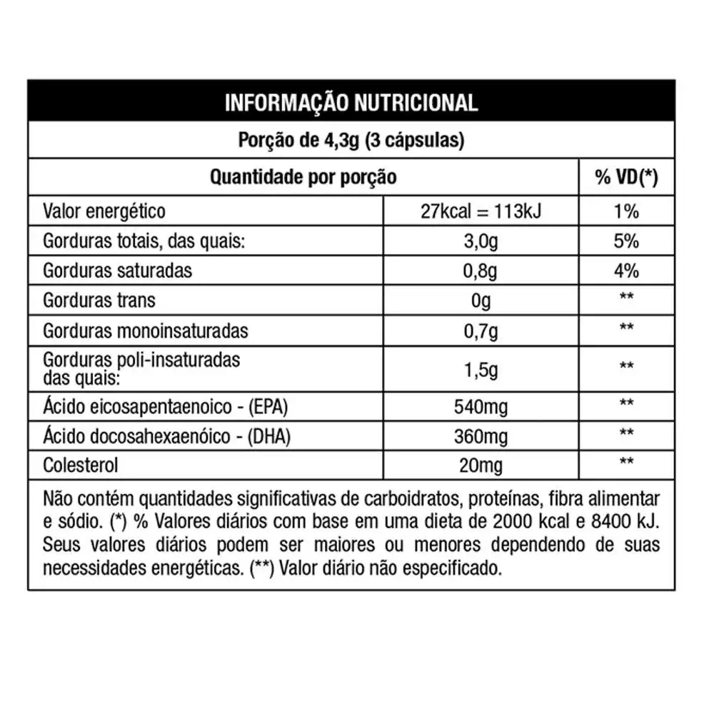 omega 3 tabela nutrata 1000x1000 1